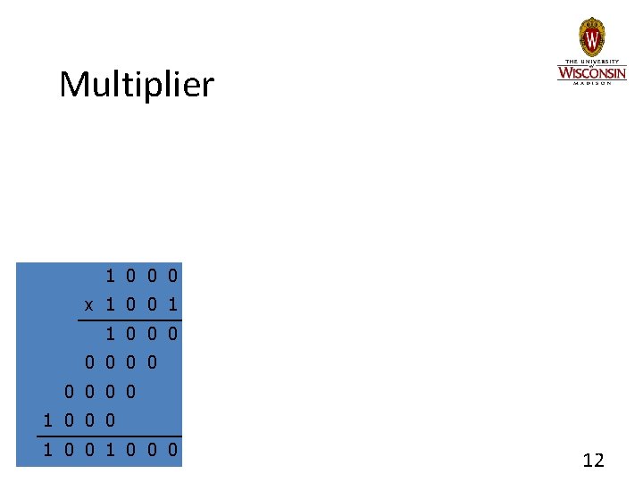 Multiplier 1 0 0 0 x 1 0 0 1 1 0 0 0