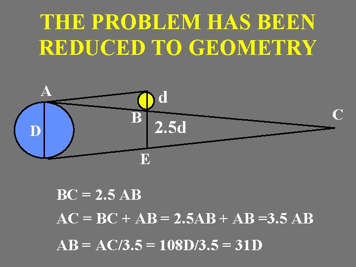 THE PROBLEM HAS BEEN REDUCED TO GEOMETRY A D d B 2. 5 d