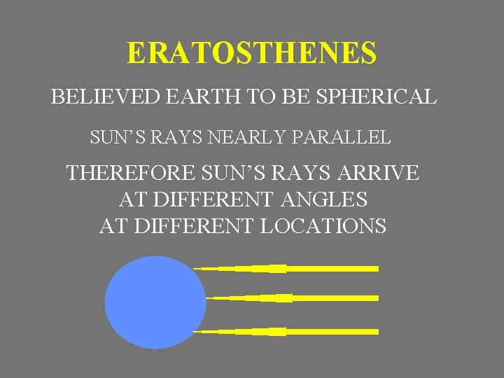 ERATOSTHENES BELIEVED EARTH TO BE SPHERICAL SUN’S RAYS NEARLY PARALLEL THEREFORE SUN’S RAYS ARRIVE