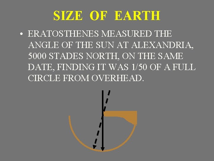 SIZE OF EARTH • ERATOSTHENES MEASURED THE ANGLE OF THE SUN AT ALEXANDRIA, 5000