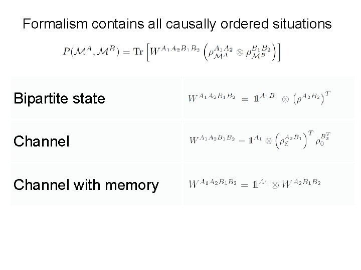 Formalism contains all causally ordered situations Bipartite state Channel with memory 