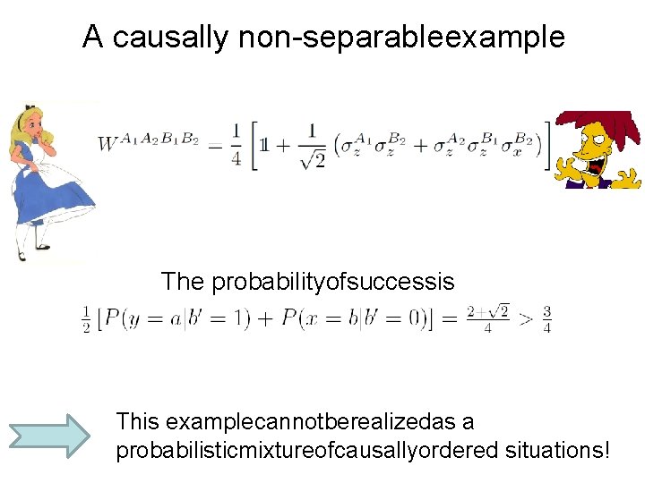 A causally non-separableexample The probabilityofsuccessis This examplecannotberealizedas a probabilisticmixtureofcausallyordered situations! 