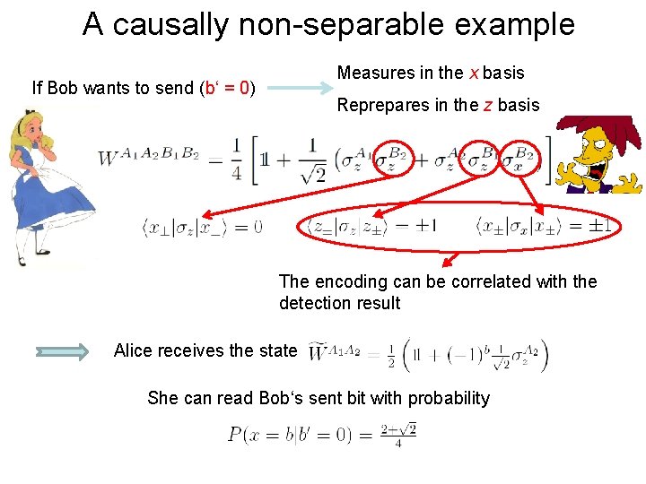 A causally non-separable example Measures in the x basis If Bob wants to send