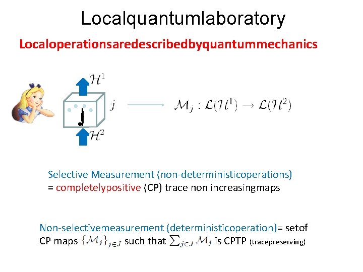 Localquantumlaboratory Localoperationsaredescribedbyquantummechanics Selective Measurement (non-deterministicoperations) = completelypositive (CP) trace non increasingmaps Non-selectivemeasurement (deterministicoperation)= setof