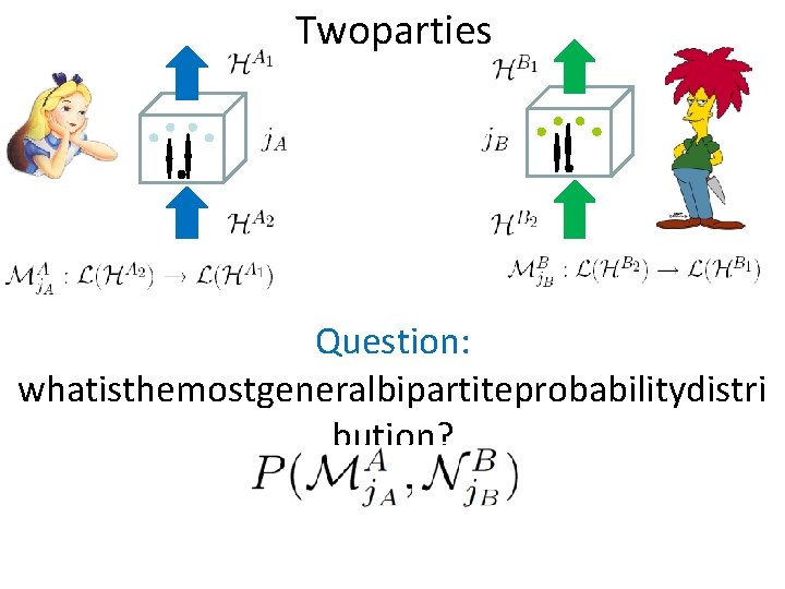 Twoparties Question: whatisthemostgeneralbipartiteprobabilitydistri bution? 