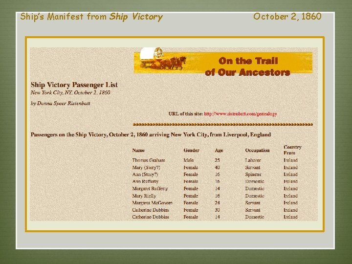 Ship’s Manifest from Ship Victory October 2, 1860 