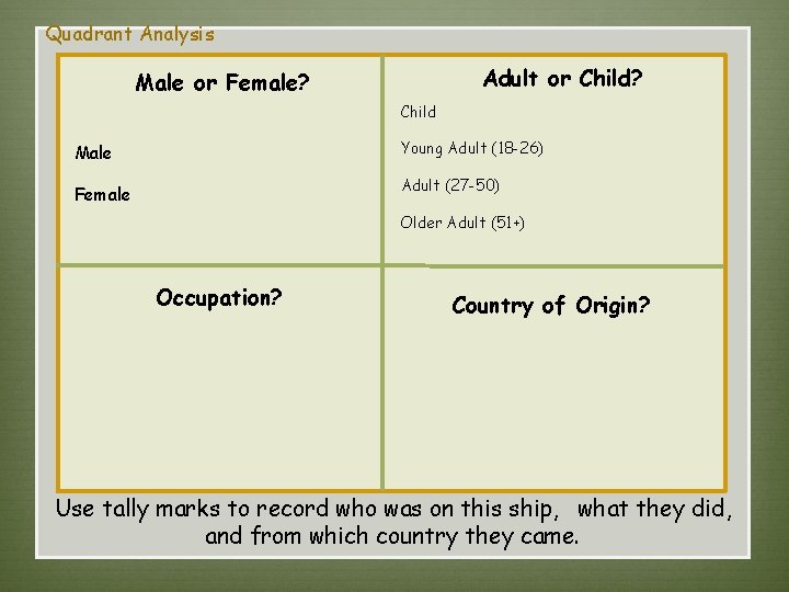 Quadrant Analysis Adult or Child? Male or Female? Child Male Young Adult (18 -26)