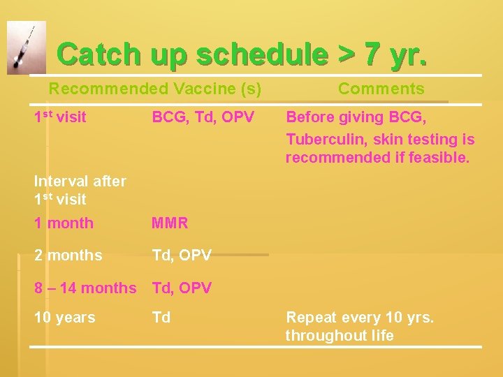Catch up schedule > 7 yr. Recommended Vaccine (s) 1 st visit BCG, Catch up schedule > 7 yr. Recommended Vaccine (s) 1 st visit BCG,