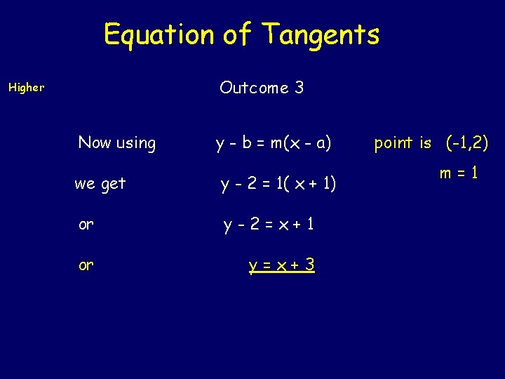 Equation of Tangents Outcome 3 Higher Now using y - b = m(x -