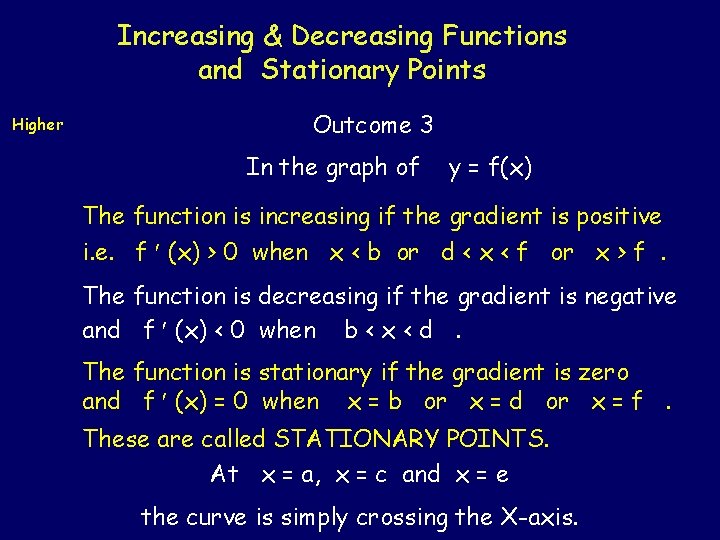 Increasing & Decreasing Functions and Stationary Points Higher Outcome 3 In the graph of