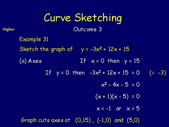 Curve Sketching Outcome 3 Higher Example 31 Sketch the graph of y = -3