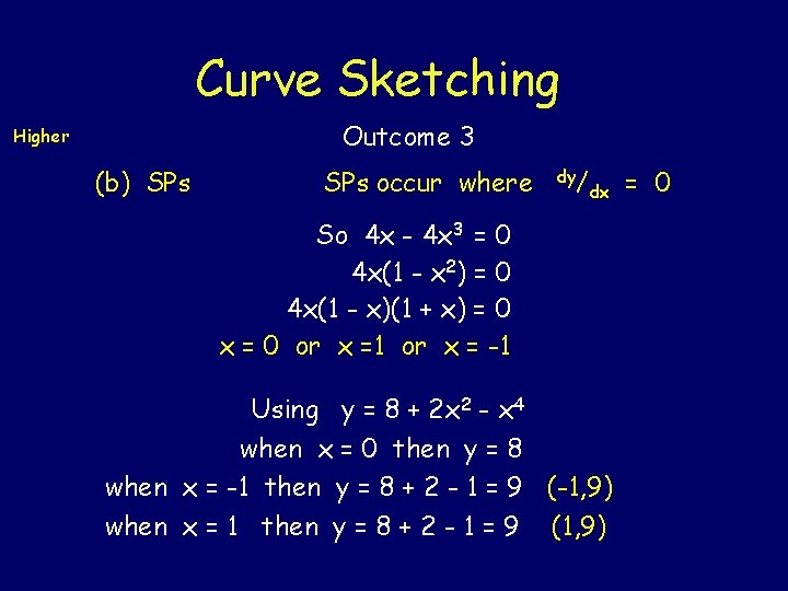 Curve Sketching Outcome 3 Higher (b) SPs occur where dy/ dx So 4 x