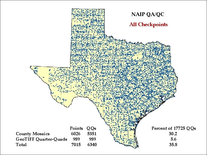 NAIP QA/QC All Checkpoints Points QQs County Mosaics 6026 5351 Geo. TIFF Quarter-Quads 989