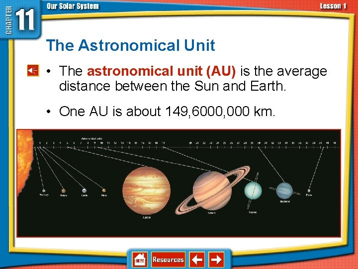 11. 1 Structure of the Solar System The Astronomical Unit • The astronomical unit 11. 1 Structure of the Solar System The Astronomical Unit • The astronomical unit