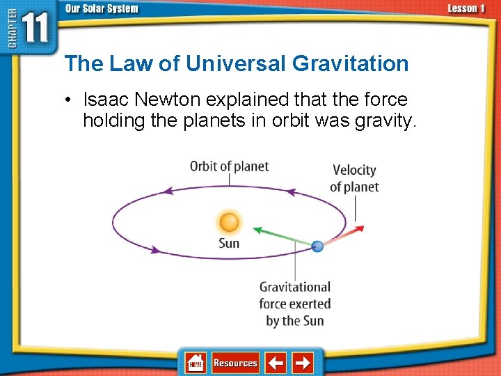11. 1 Structure of the Solar System The Law of Universal Gravitation • Isaac 11. 1 Structure of the Solar System The Law of Universal Gravitation • Isaac