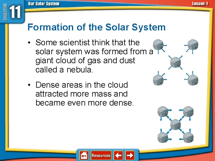 11. 1 Structure of the Solar System Formation of the Solar System • Some 11. 1 Structure of the Solar System Formation of the Solar System • Some