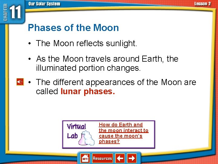 11. 2 The Sun-Earth-Moon System Phases of the Moon • The Moon reflects sunlight. 11. 2 The Sun-Earth-Moon System Phases of the Moon • The Moon reflects sunlight.