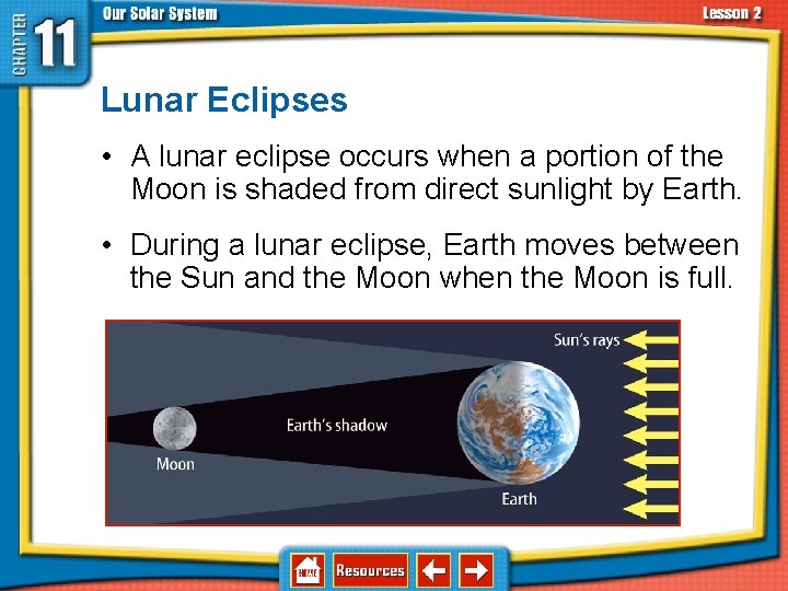 11. 2 The Sun-Earth-Moon System Lunar Eclipses • A lunar eclipse occurs when a 11. 2 The Sun-Earth-Moon System Lunar Eclipses • A lunar eclipse occurs when a