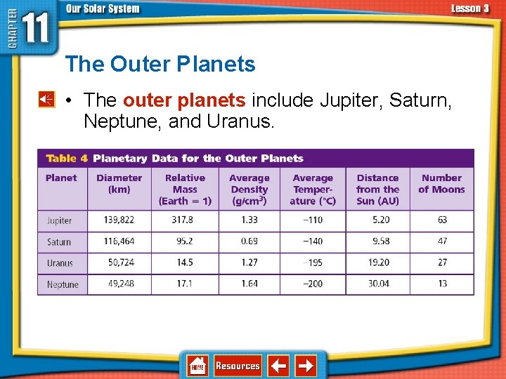 11. 3 The Planets and Their Moons The Outer Planets • The outer planets 11. 3 The Planets and Their Moons The Outer Planets • The outer planets