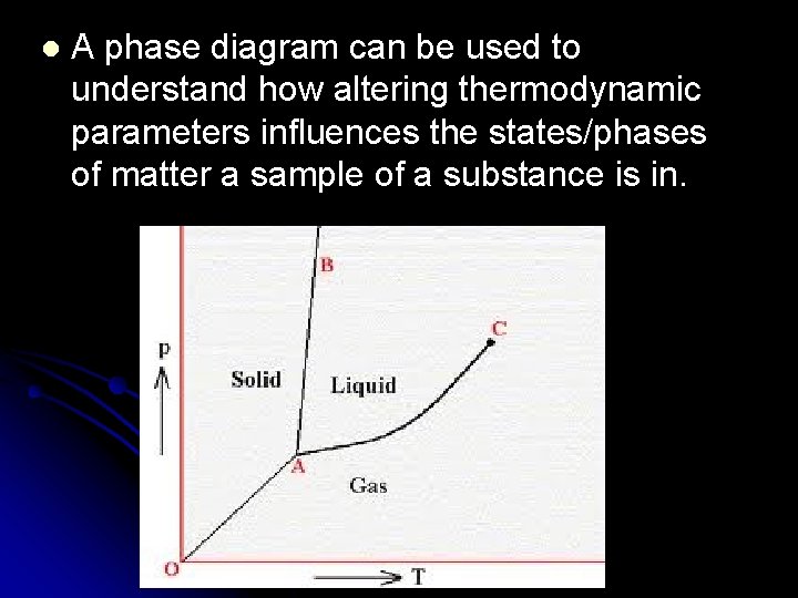 l A phase diagram can be used to understand how altering thermodynamic parameters influences