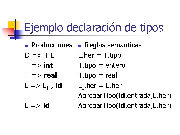 Ejemplo declaración de tipos Producciones D => T L T => int T =>