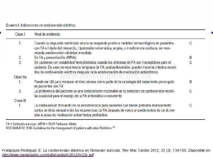  • Velázquez-Rodríguez E. La cardioversión eléctrica en fibrilación auricular. Rev Mex Cardiol 2012;