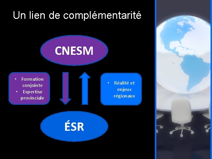 Un lien de complémentarité CNESM • Formation conjointe • Expertise provinciale • Réalité et