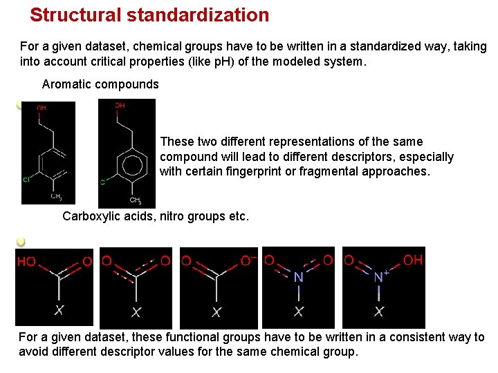 Structural standardization For a given dataset, chemical groups have to be written in a