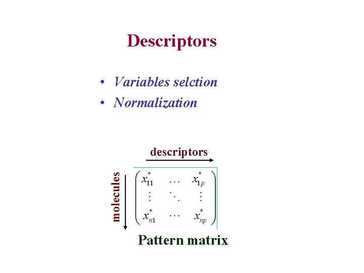 Descriptors • Variables selction • Normalization molecules descriptors Pattern matrix 