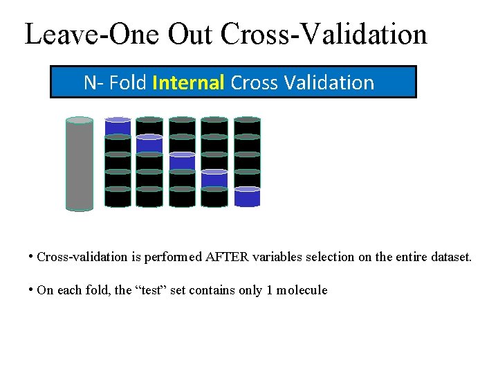 Leave-One Out Cross-Validation N- Fold Internal Cross Validation • Cross-validation is performed AFTER variables