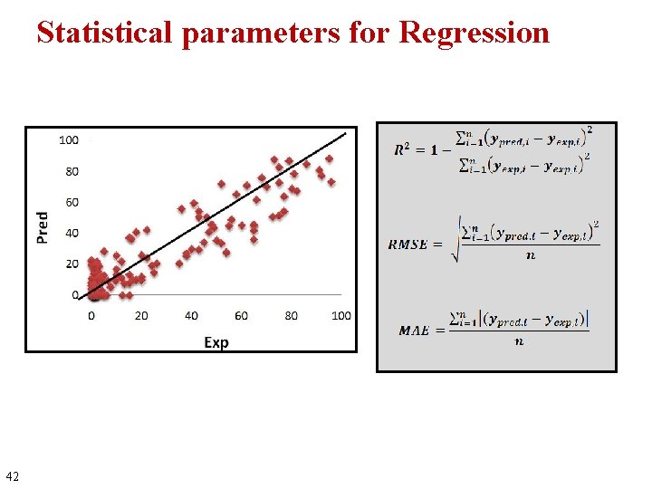 Statistical parameters for Regression 42 