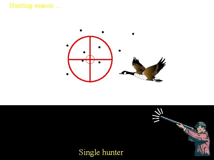 Hunting season … Single hunter 