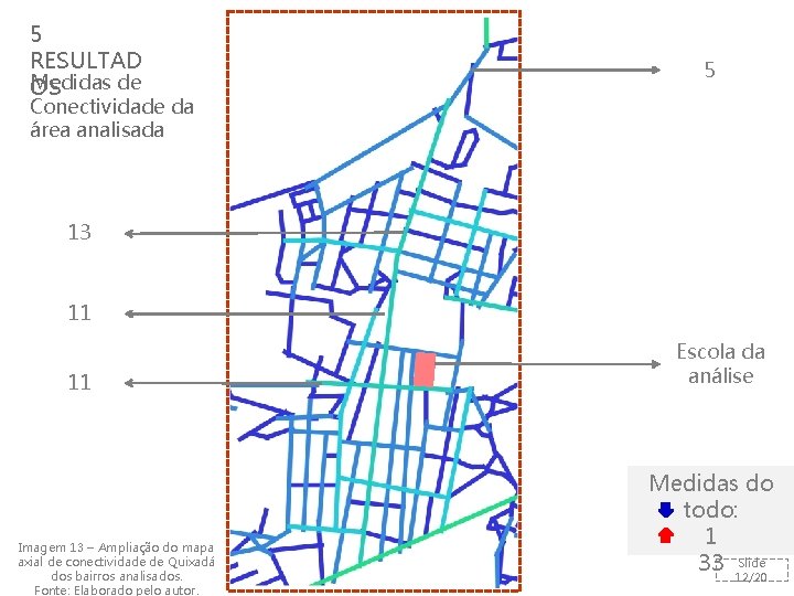 5 RESULTAD Medidas de OS 5 Conectividade da área analisada 13 11 11 Imagem