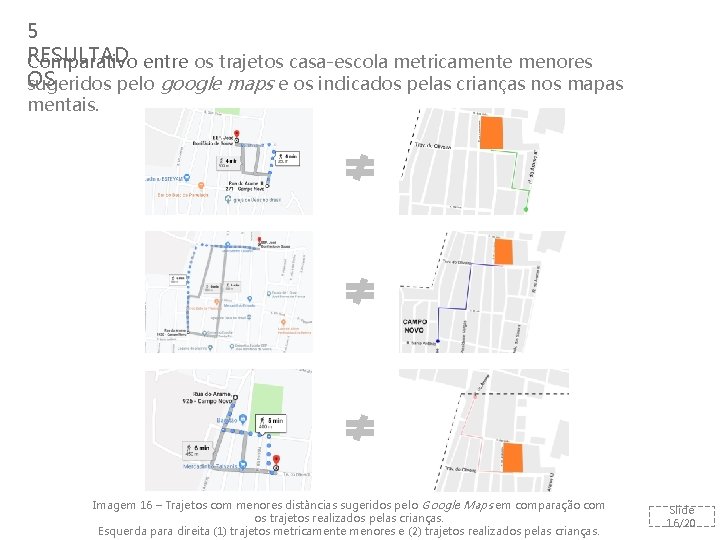 5 RESULTAD Comparativo entre os trajetos casa-escola metricamente menores OS sugeridos pelo google maps
