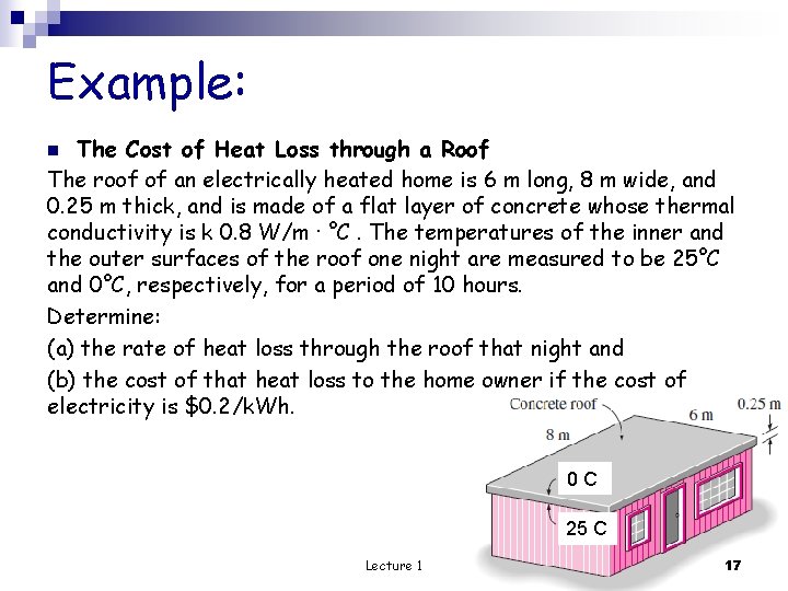 Example: The Cost of Heat Loss through a Roof The roof of an electrically