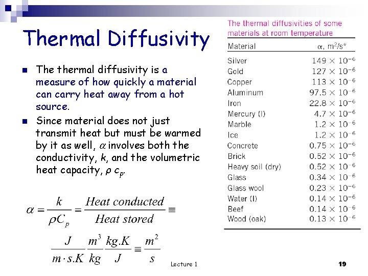 Thermal Diffusivity n n The thermal diffusivity is a measure of how quickly a