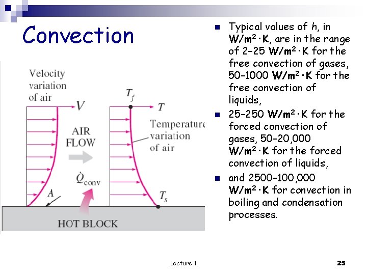 Convection n Lecture 1 Typical values of h, in W/m 2·K, are in the