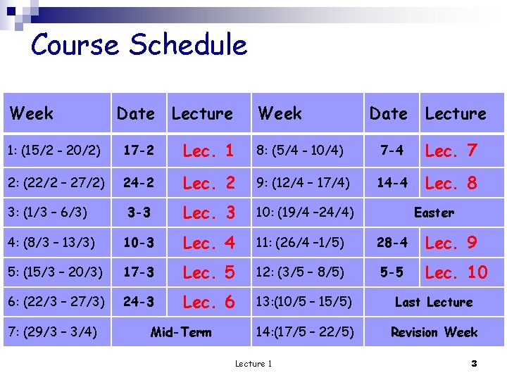 Course Schedule Week Date Lecture 1: (15/2 - 20/2) 17 -2 Lec. 1 8: