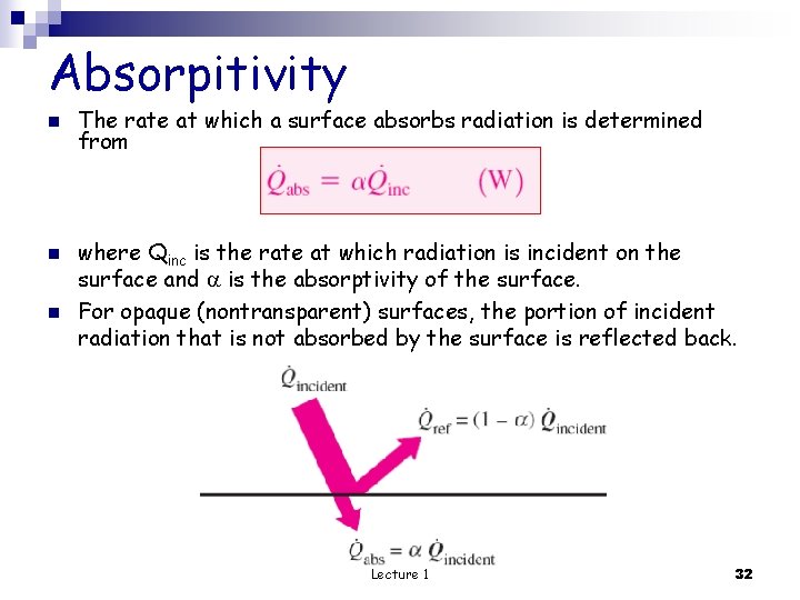 Absorpitivity n n n The rate at which a surface absorbs radiation is determined