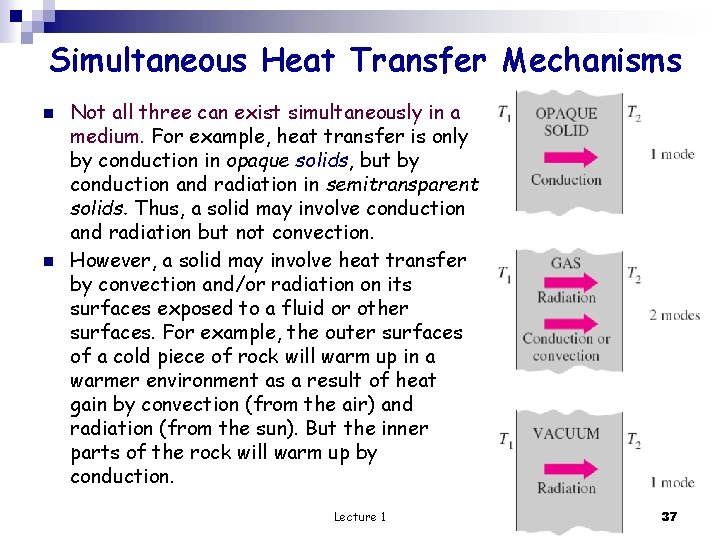 Simultaneous Heat Transfer Mechanisms n n Not all three can exist simultaneously in a