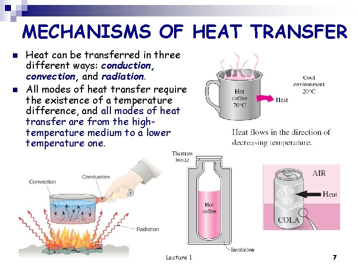 MECHANISMS OF HEAT TRANSFER n n Heat can be transferred in three different ways: