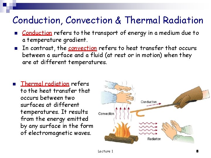 Conduction, Convection & Thermal Radiation n Conduction refers to the transport of energy in