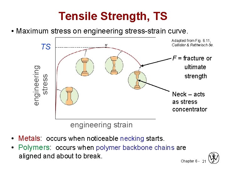 Tensile Strength, TS • Maximum stress on engineering stress-strain curve. Adapted from Fig. 6.