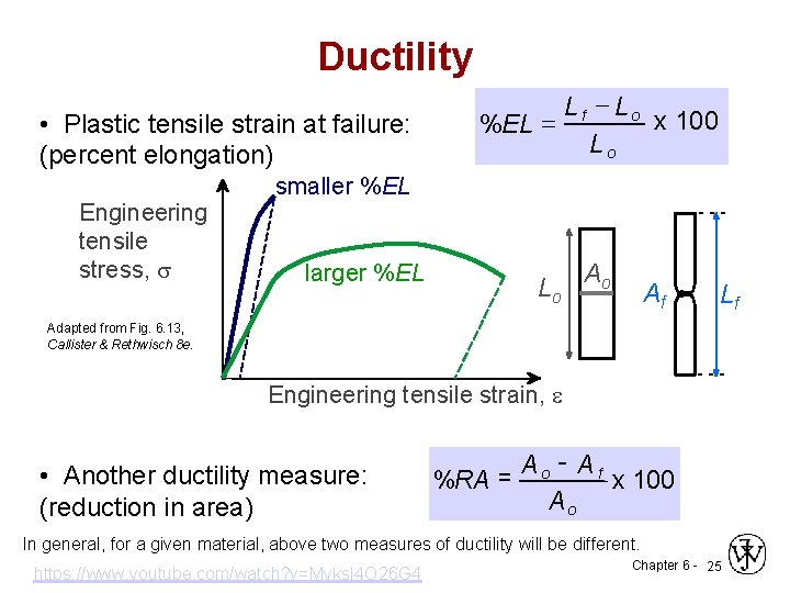 Ductility • Plastic tensile strain at failure: (percent elongation) Engineering tensile stress, Lf -