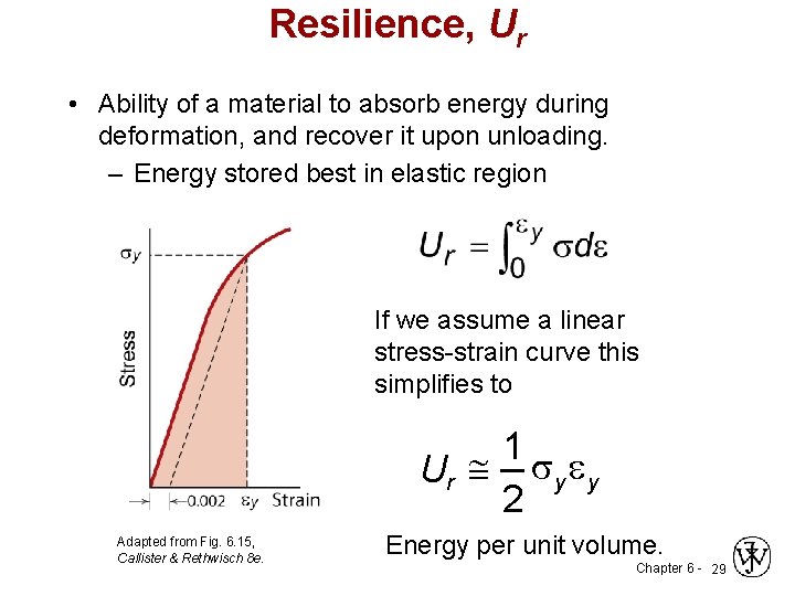 Resilience, Ur • Ability of a material to absorb energy during deformation, and recover