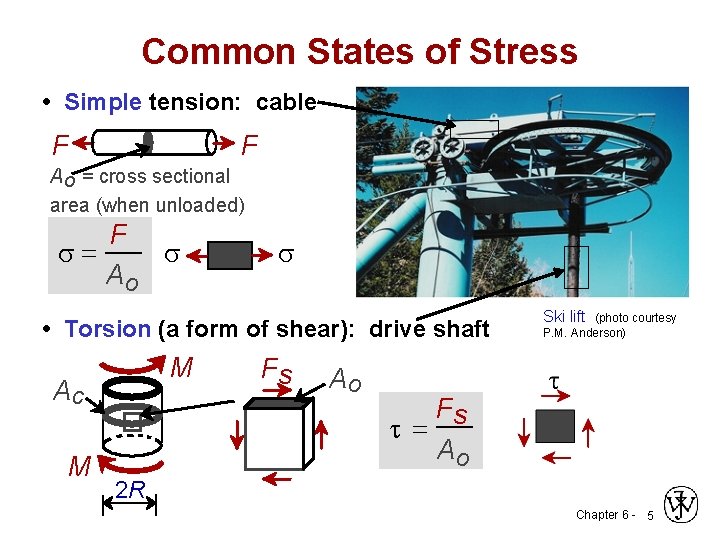 Common States of Stress • Simple tension: cable F F A o = cross