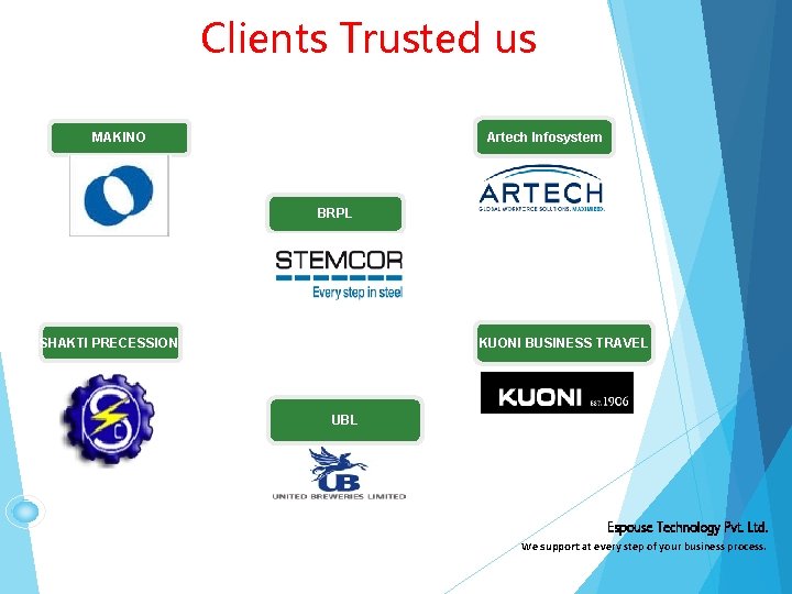  Clients Trusted us Artech Infosystem MAKINO BRPL SHAKTI PRECESSION KUONI BUSINESS TRAVEL UBL