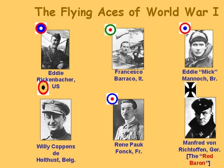 The Flying Aces of World War I Eddie Rickenbacher, US Francesco Barraco, It. Eddie