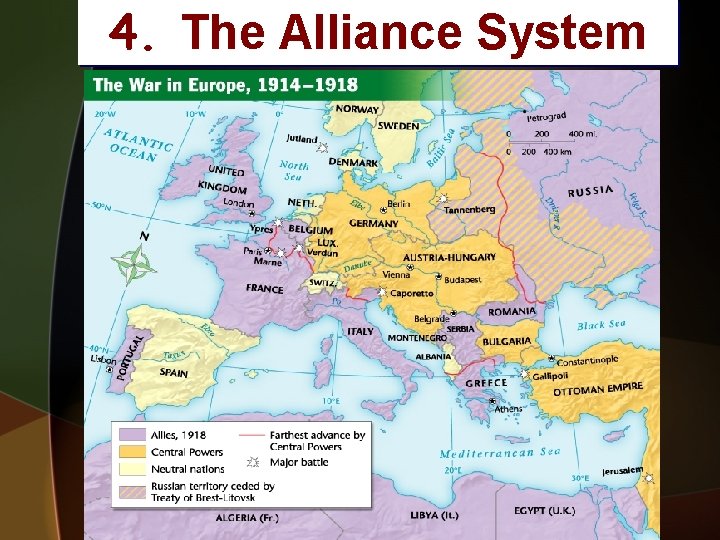 4. The Alliance System 