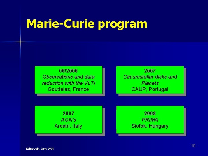 Marie-Curie program 06/2006 Observations and data reduction with the VLTI Gouttelas, France 2007 Circumstellar Marie-Curie program 06/2006 Observations and data reduction with the VLTI Gouttelas, France 2007 Circumstellar